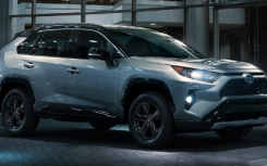 有了C-HR 新的丰田RAV4看起来令人难以置信