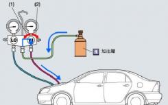 通过驾驶室内的一套创新系统创建了与驾驶员连接的汽车