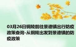 03月26日铜陵前往景德镇出行防疫政策查询-从铜陵出发到景德镇的防疫政策