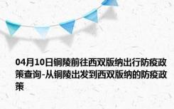 04月10日铜陵前往西双版纳出行防疫政策查询-从铜陵出发到西双版纳的防疫政策