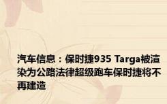 汽车信息：保时捷935 Targa被渲染为公路法律超级跑车保时捷将不再建造