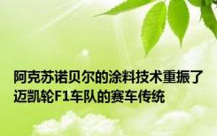 阿克苏诺贝尔的涂料技术重振了迈凯轮F1车队的赛车传统