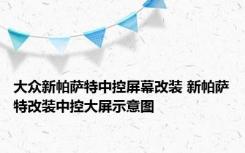 大众新帕萨特中控屏幕改装 新帕萨特改装中控大屏示意图