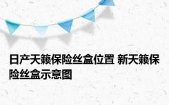 日产天籁保险丝盒位置 新天籁保险丝盒示意图