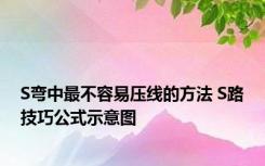 S弯中最不容易压线的方法 S路技巧公式示意图