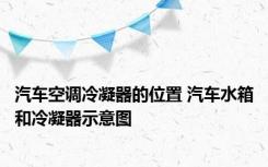 汽车空调冷凝器的位置 汽车水箱和冷凝器示意图