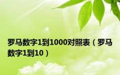 罗马数字1到1000对照表（罗马数字1到10）