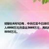 财联社6月5日电，中兵红箭今日涨停，深股通买入6986万元并卖出3669万元，两机构合计买入8050万元。