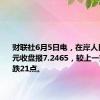 财联社6月5日电，在岸人民币兑美元收盘报7.2465，较上一交易日下跌21点。