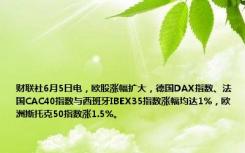 财联社6月5日电，欧股涨幅扩大，德国DAX指数、法国CAC40指数与西班牙IBEX35指数涨幅均达1%，欧洲斯托克50指数涨1.5%。