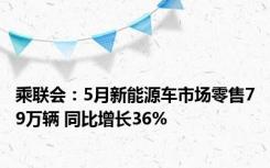 乘联会：5月新能源车市场零售79万辆 同比增长36%