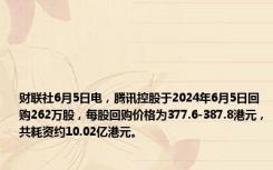 财联社6月5日电，腾讯控股于2024年6月5日回购262万股，每股回购价格为377.6-387.8港元，共耗资约10.02亿港元。