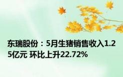 东瑞股份：5月生猪销售收入1.25亿元 环比上升22.72%