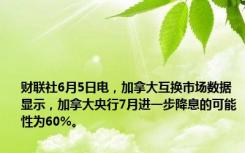 财联社6月5日电，加拿大互换市场数据显示，加拿大央行7月进一步降息的可能性为60%。