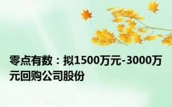 零点有数：拟1500万元-3000万元回购公司股份