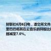 财联社6月6日电，港交所文件显示，阿里巴巴将其在云音乐的持股比例从8.3%削减至7.0%。