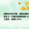 财联社6月6日电，富时中国A50指数期货在上一交易日夜盘收涨0.11%的基础上高开，现涨0.14%。