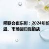 乘联会崔东树：2024年价格战降温、市场回归促销战