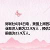 财联社6月6日电，美国上周首次申领失业救济人数为22.9万人，预估为22万人，前值为21.9万人。