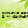 财联社6月6日电，纳指涨幅扩大至1.5%，创盘中历史新高。