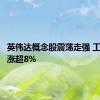 英伟达概念股震荡走强 工业富联涨超8%