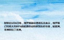 财联社6月6日电，俄罗斯副总理诺瓦克表示，俄罗斯已经将大约80%的能源供应转移到友好市场，如亚洲、非洲和拉丁美洲。