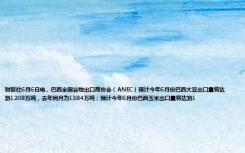 财联社6月6日电，巴西全国谷物出口商协会（ANEC）预计今年6月份巴西大豆出口量将达到1208万吨，去年同月为1384万吨；预计今年6月份巴西玉米出口量将达到1