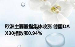 欧洲主要股指集体收涨 德国DAX30指数涨0.94%