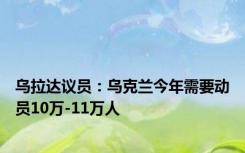 乌拉达议员：乌克兰今年需要动员10万-11万人