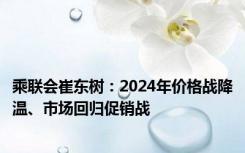 乘联会崔东树：2024年价格战降温、市场回归促销战