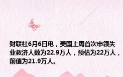 财联社6月6日电，美国上周首次申领失业救济人数为22.9万人，预估为22万人，前值为21.9万人。