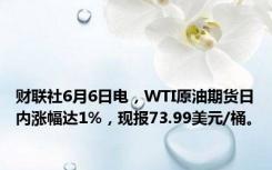 财联社6月6日电，WTI原油期货日内涨幅达1%，现报73.99美元/桶。