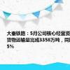 大秦铁路：5月公司核心经营资产大秦线货物运输量完成3358万吨，同比减少7.65%