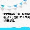 财联社6月7日电，现货黄金日内跌幅达1%，现报2351.78美元/盎司，创2日新低。