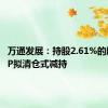 万通发展：持股2.61%的股东GLP拟清仓式减持