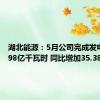 湖北能源：5月公司完成发电量33.98亿千瓦时 同比增加35.38%