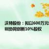 沃特股份：拟以600万元转让深圳协同创新10%股权