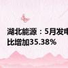 湖北能源：5月发电量同比增加35.38%