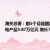 海关总署：前5个月我国出口机电产品5.87万亿元 增长7.9%