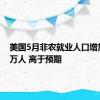 美国5月非农就业人口增加27.2万人 高于预期