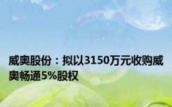 威奥股份：拟以3150万元收购威奥畅通5%股权