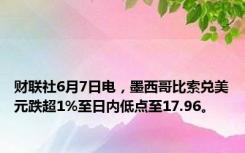 财联社6月7日电，墨西哥比索兑美元跌超1%至日内低点至17.96。