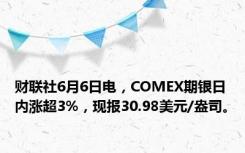 财联社6月6日电，COMEX期银日内涨超3%，现报30.98美元/盎司。