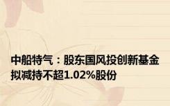 中船特气：股东国风投创新基金拟减持不超1.02%股份