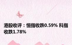 港股收评：恒指收跌0.59% 科指收跌1.78%