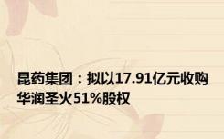 昆药集团：拟以17.91亿元收购华润圣火51%股权