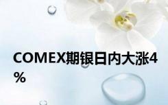 COMEX期银日内大涨4%