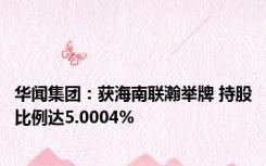 华闻集团：获海南联瀚举牌 持股比例达5.0004%