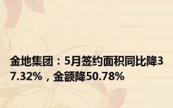 金地集团：5月签约面积同比降37.32%，金额降50.78%