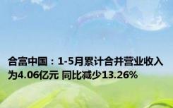 合富中国：1-5月累计合并营业收入为4.06亿元 同比减少13.26%